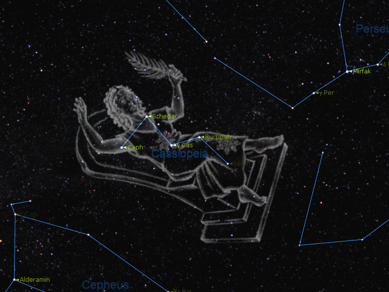 constellation cassiopee